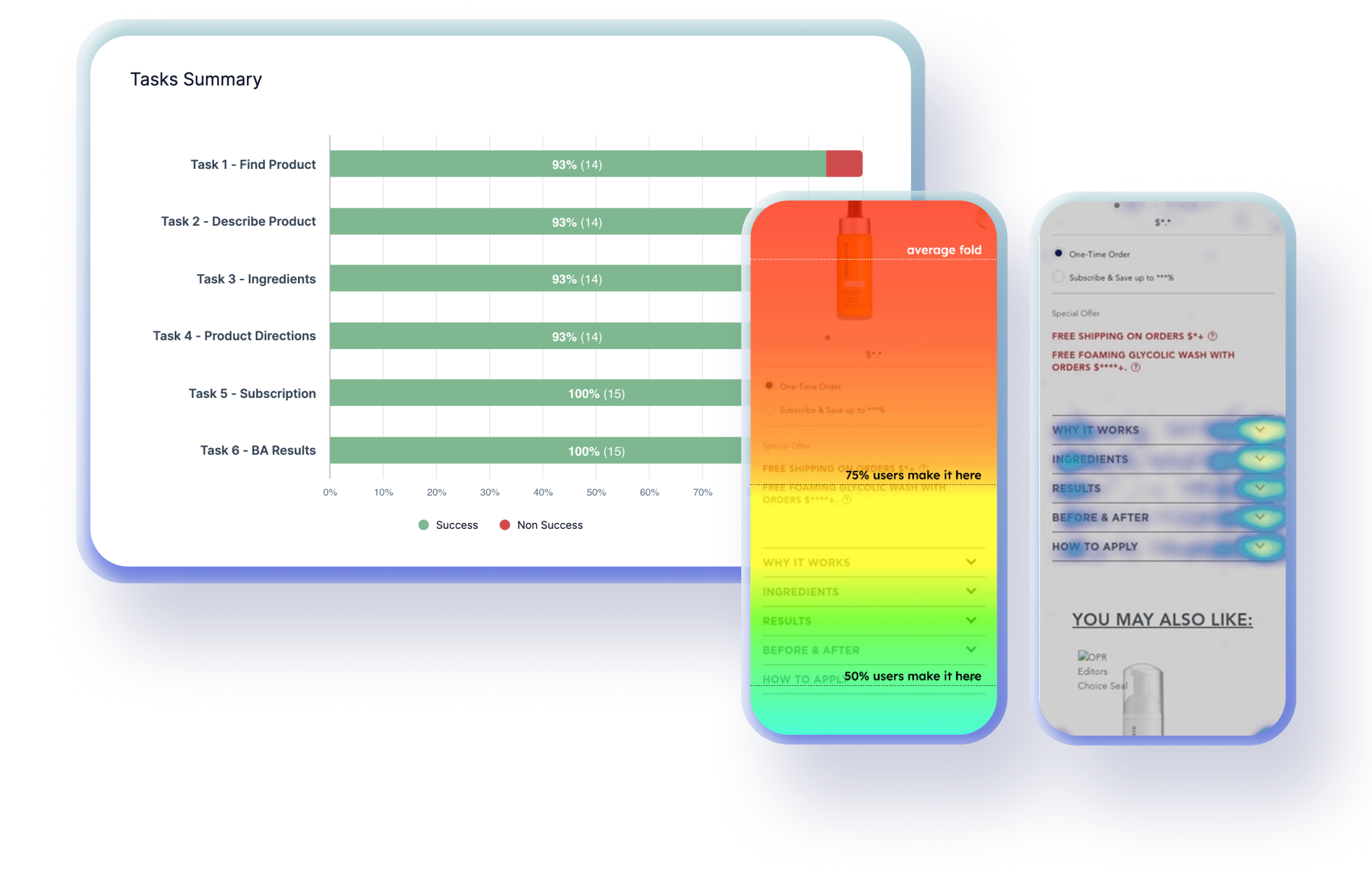 CaseStudy-ResearchScreens